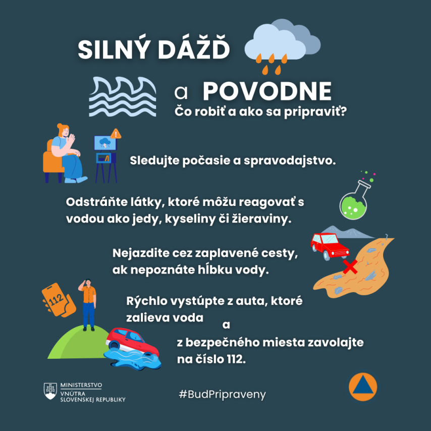 Silný dážď a povodne