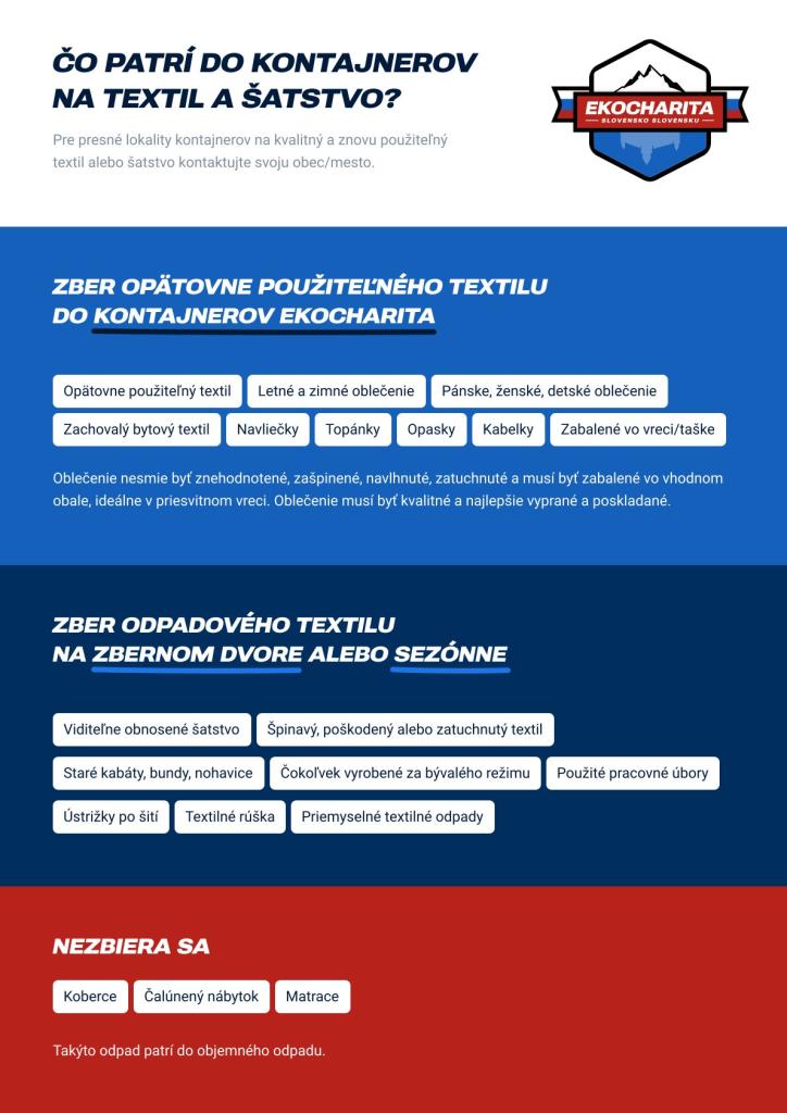 čo patrí do kontajnera na textil a šatstvo
